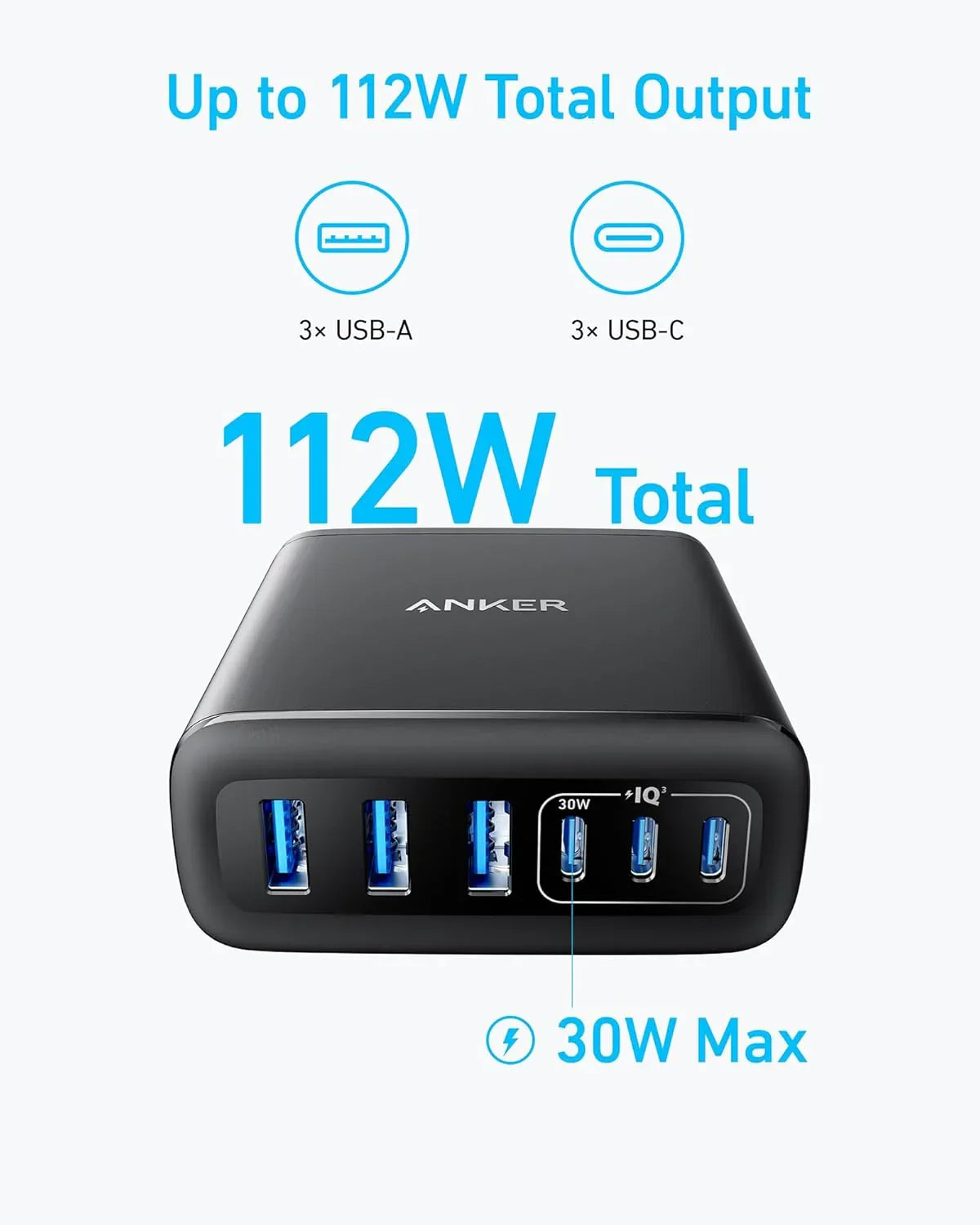 Incarcator retea Anker 112W, 6 Porturi, Slim, Negru
