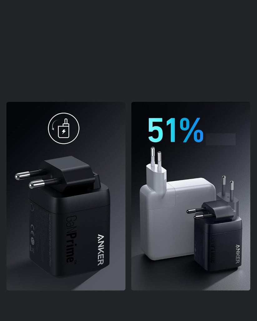 Incarcator retea Anker GaN Prime 67W Negru - iSTYLE RO