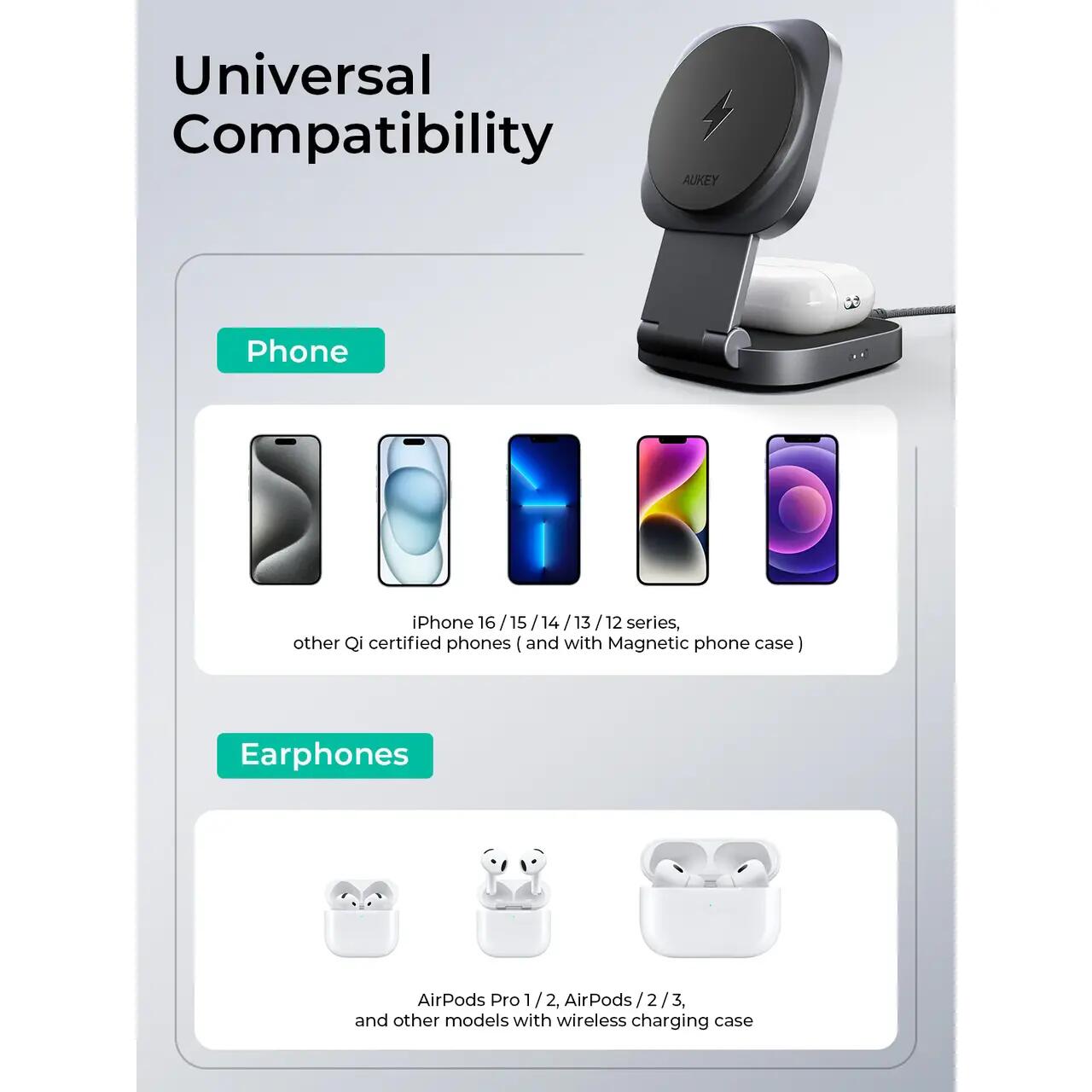 Statia de incarcare wireless AUKEY MagFusion L 2-in-1 Foldable Qi2 Magnetic Fast Wireless Charging Station