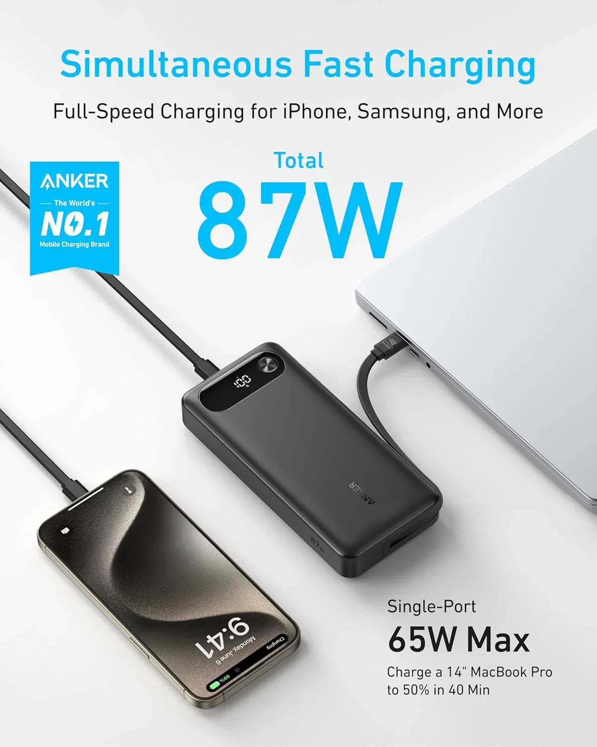 Baterie externa Anker Powercore 20000 mAh 87W cablu USB-C Negru