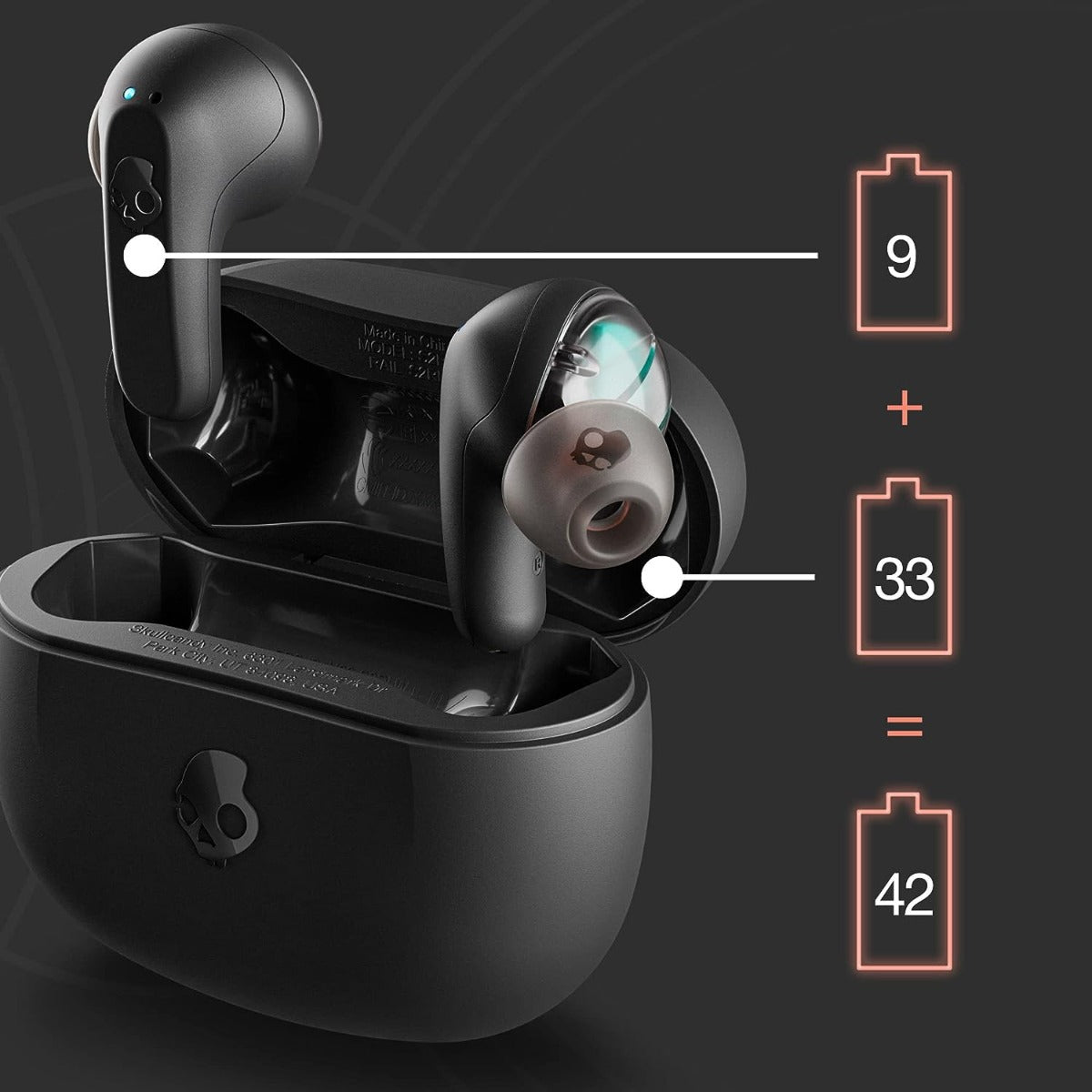 Casti In-Ear, Skullcandy Rail True Wireless, Bluetooth, Negru - iSTYLE RO