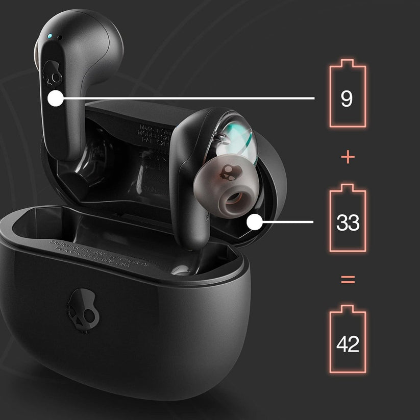 Casti In-Ear, Skullcandy Rail True Wireless, Bluetooth, Negru - iSTYLE RO