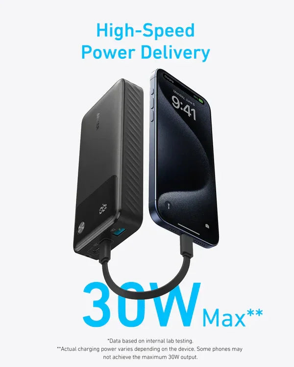 Baterie externa Anker Powercore 20000 mAh 30W cablu USB-C negru