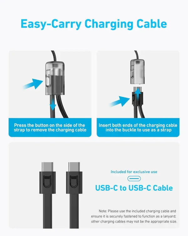 Baterie externa Anker Powercore 20000 mAh 30W cablu USB-C negru