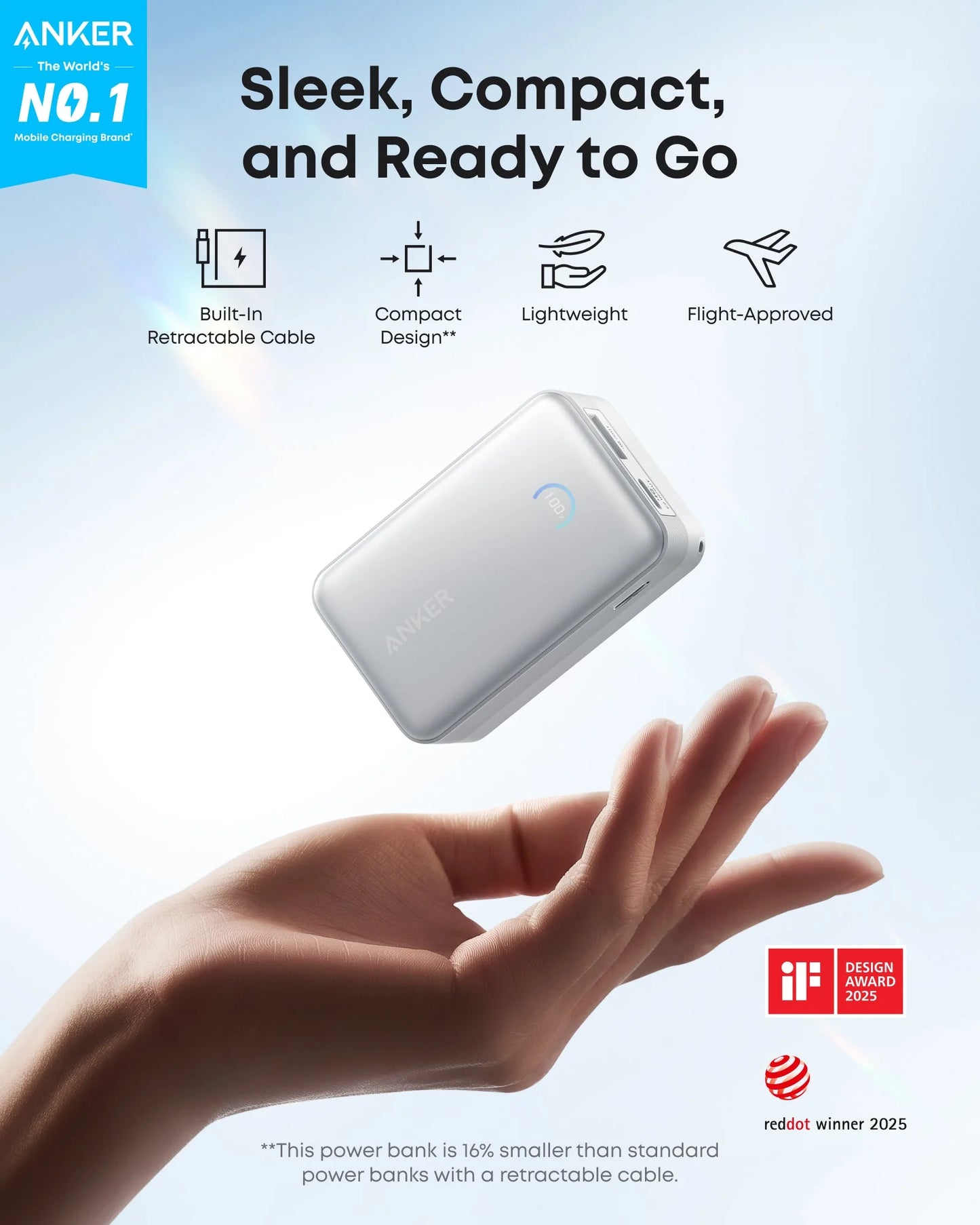 Baterie externa Anker Nano 10.000 mAh 45W, cablu USB-C retractabil, Alb