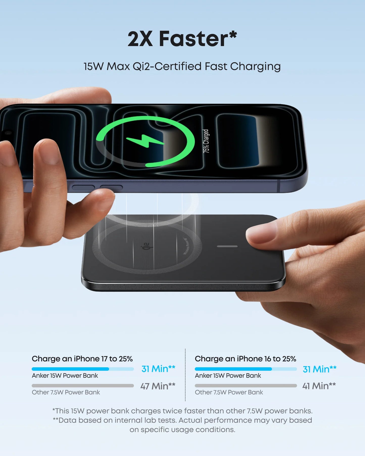 Baterie externa wireless Anker Nano MagSafe, 5.000 mAh, Ultra-Slim, 15W, Negru