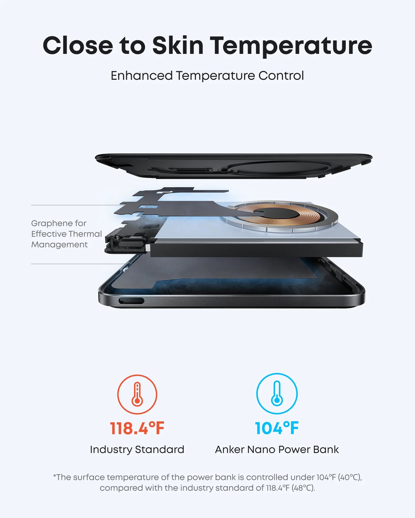 Baterie externa wireless Anker Nano MagSafe, 5.000 mAh, Ultra-Slim, 15W, Negru