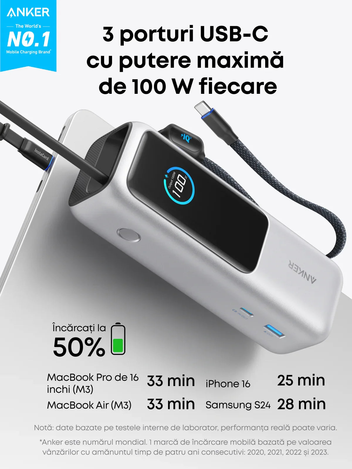 Baterie externa Anker 25000 mAh 165W cablu USB-C retractabil argintiu