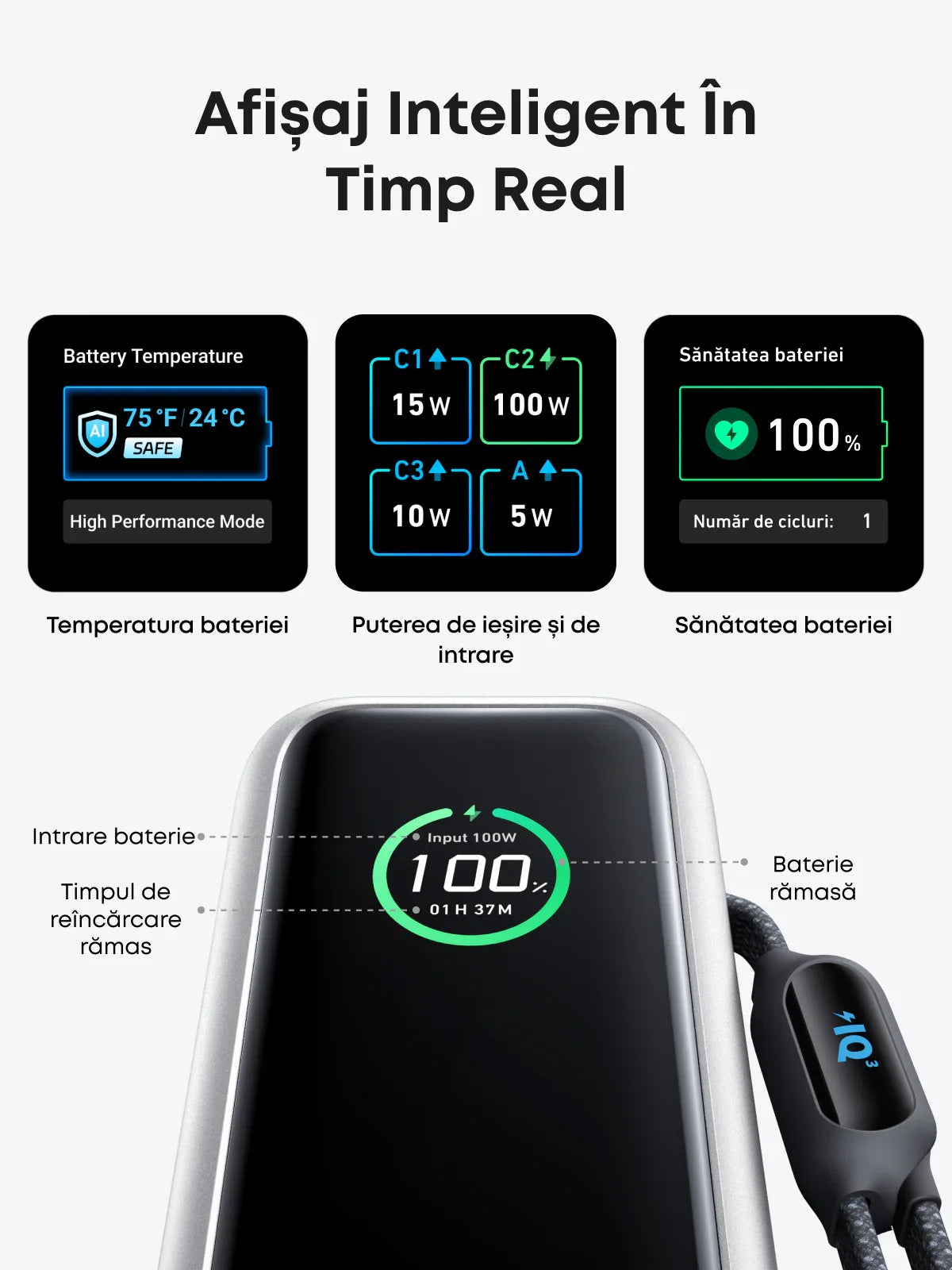 Baterie externa Anker 25000 mAh 165W cablu USB-C retractabil argintiu