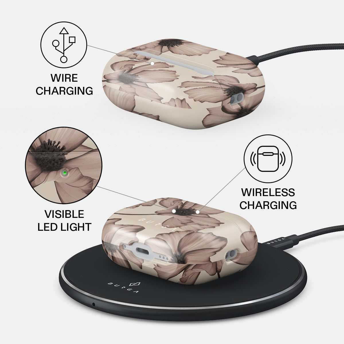 Husa de protectie BURGA pentru AirPods Pro 3, Flori, Bej - iSTYLE.ro