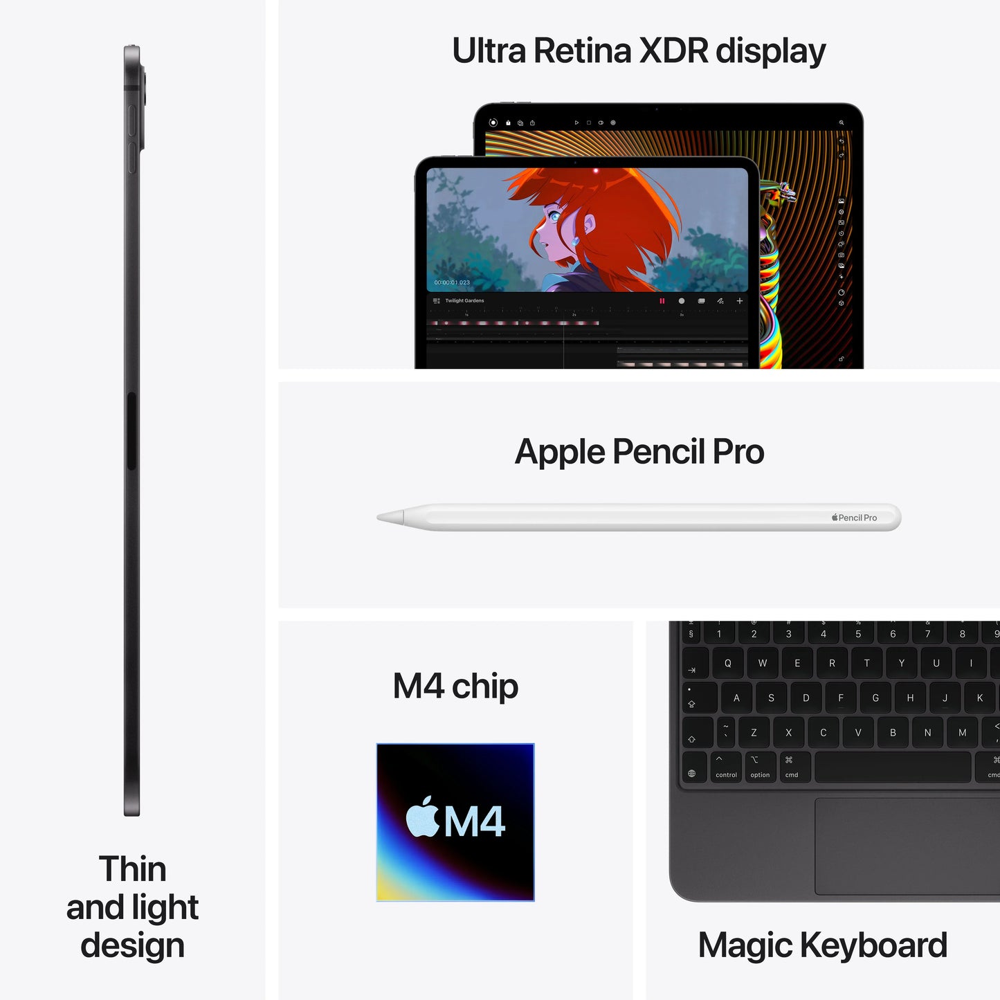 iPad Pro 13" M4, 1TB, Cellular, Nano-texture Glass, Silver - iSTYLE RO