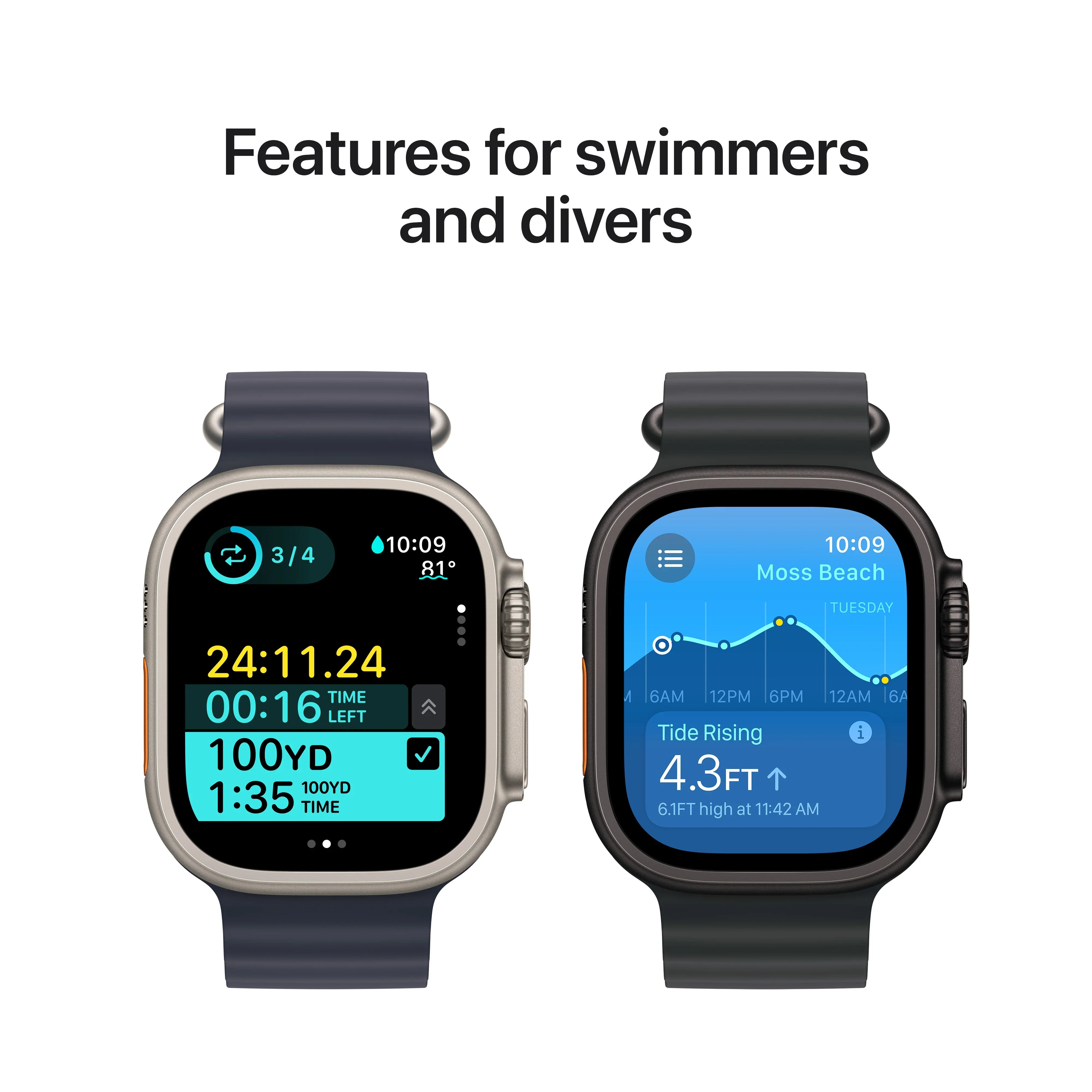 Apple Watch Ultra 2 GPS + Cellular 49mm Black Titanium Case with
