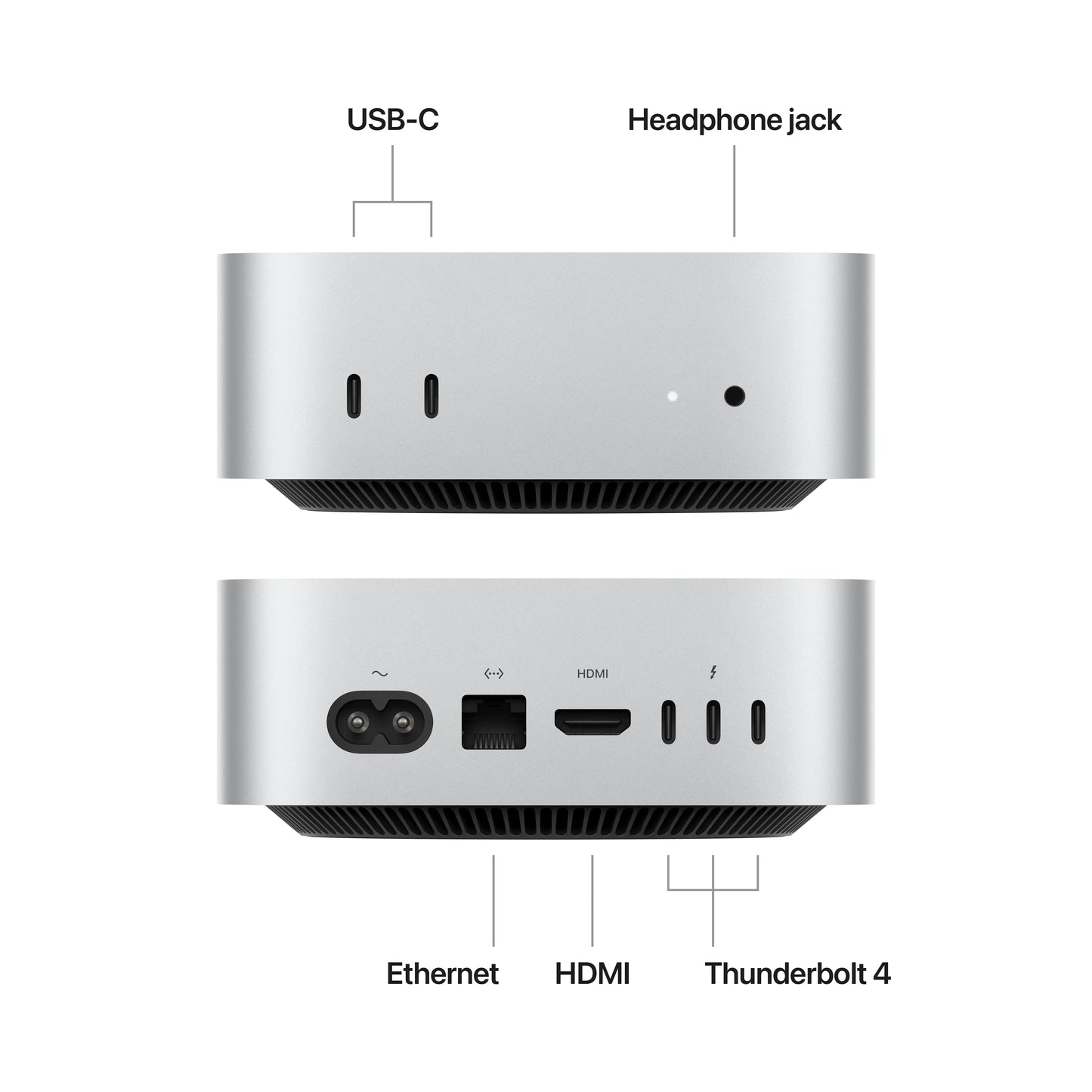 Mac Mini, procesor Apple M4, 10 nuclee CPU si 10 nuclee GPU, 16GB, 256GB SSD - iSTYLE RO