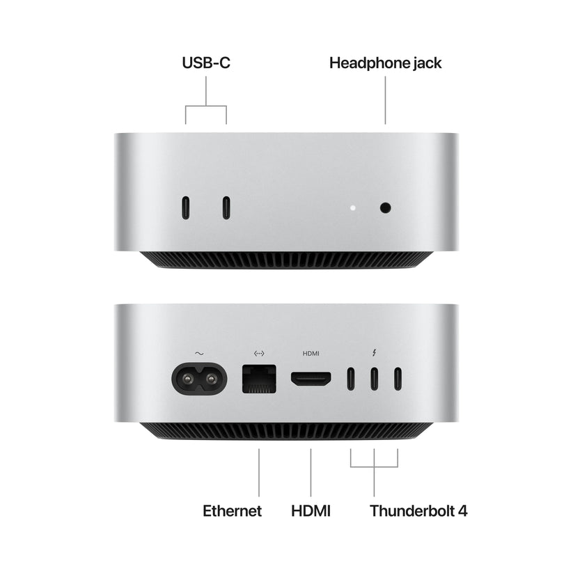 Mac Mini, procesor Apple M4, 10 nuclee CPU si 10 nuclee GPU, 16GB, 256GB SSD - iSTYLE RO