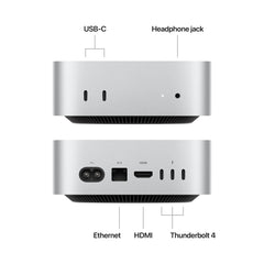 Mac Mini, procesor Apple M4, 10 nuclee CPU si 10 nuclee GPU, 16GB, 512GB SSD - iSTYLE RO