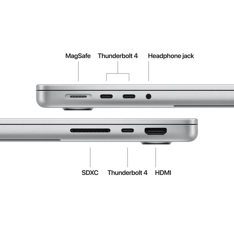 MacBook Pro 14", procesor Apple M4, 10 nuclee CPU si 10 nuclee GPU, 16GB, 512GB SSD, Silver - iSTYLE RO