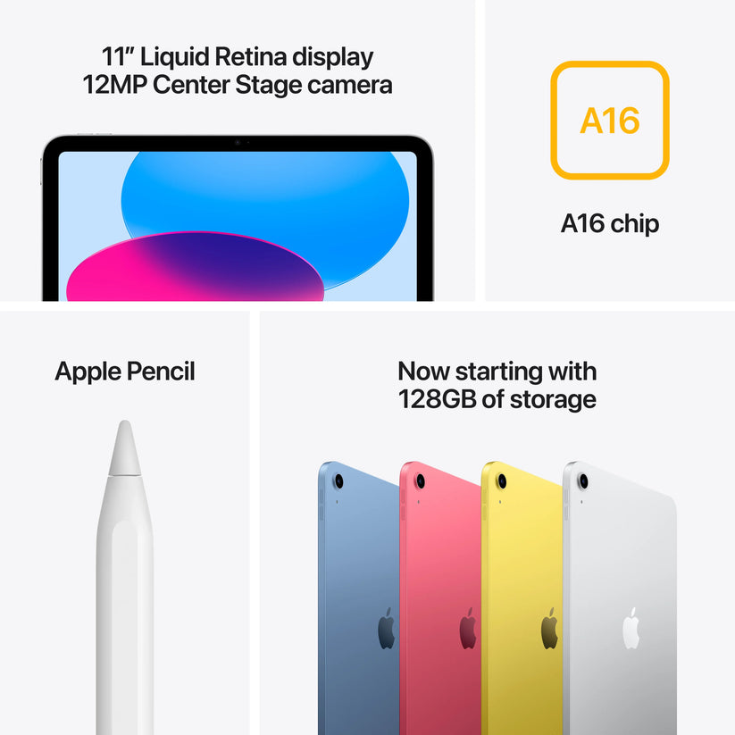 iPad A16, 11",128GB, Wi-Fi, Roz - iSTYLE RO
