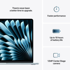 MacBook Air 15", procesor Apple M4, 10 nuclee CPU si 10 nuclee GPU, 16GB, 256GB, Sky Blue, INT KB - iSTYLE RO