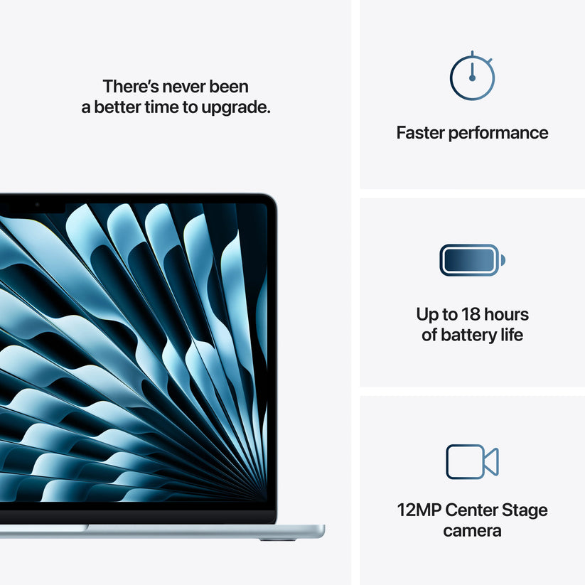 MacBook Air 13", procesor Apple M4, 10 nuclee CPU si 10 nuclee GPU, 24GB, 512GB, Sky Blue, INT KB - iSTYLE RO