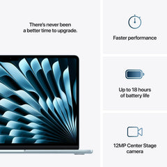 MacBook Air 13", procesor Apple M4, 10 nuclee CPU si 10 nuclee GPU, 16GB, 512GB, Sky Blue, INT KB - iSTYLE RO