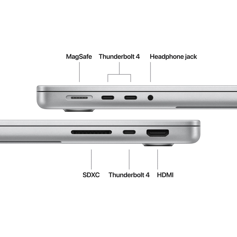 14-inch MacBook Pro: Apple M5 chip with 10-core CPU and 10-core GPU, 512GB SSD - Silver - iSTYLE.ro