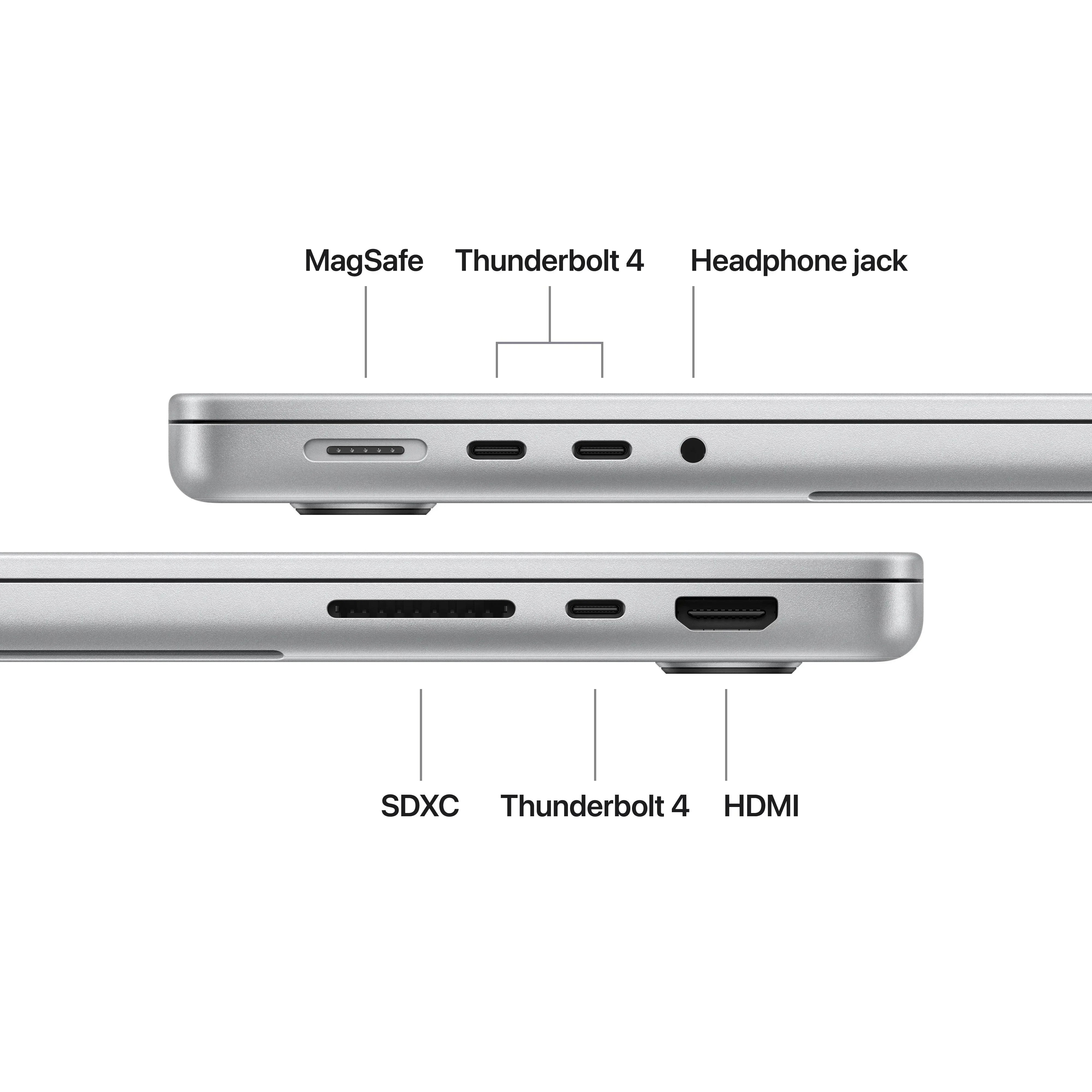 M5 Macbook Pro 14インチ 512GB 24GB MacBook Pro 14