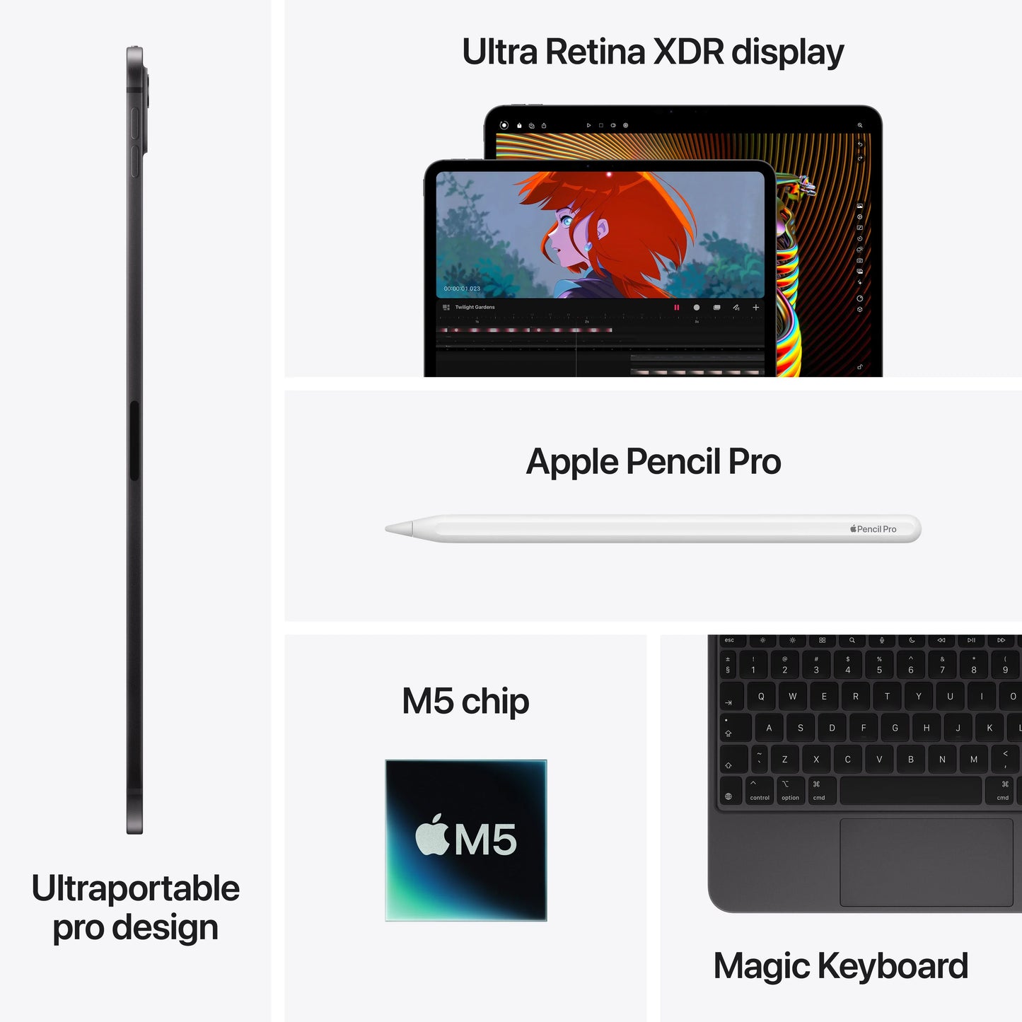 13-inch iPad Pro Wi-Fi + Cellular 2TB Nano-texture glass - Space Black (M5) - iSTYLE.ro