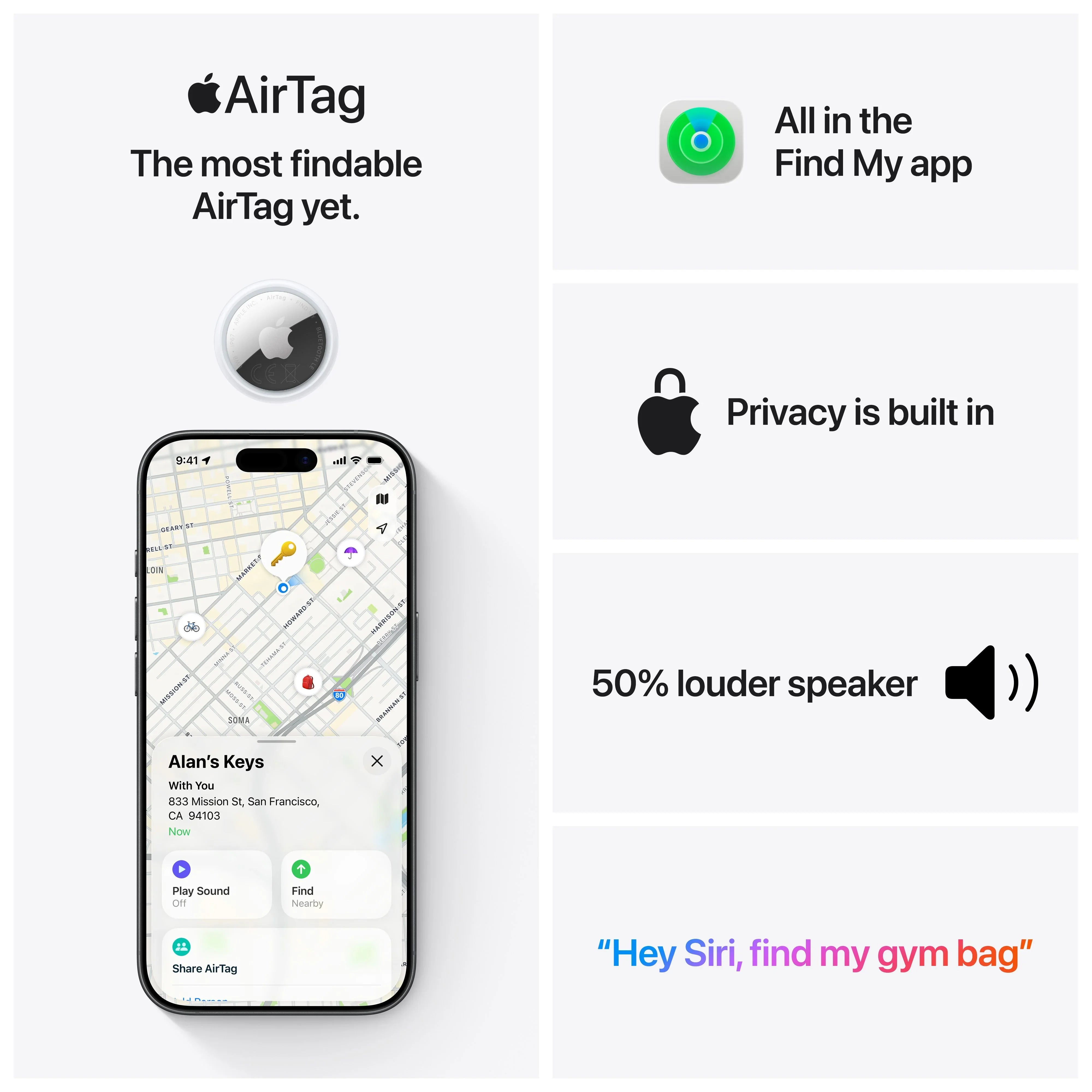 AirTag 4 pack (gen.2) | iSTYLE – iSTYLE.ro