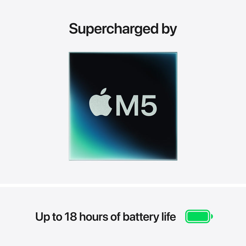 13-inch MacBook Air: Apple M5 chip with 10-core CPU and 8-core GPU, 512GB SSD - Silver - iSTYLE.ro