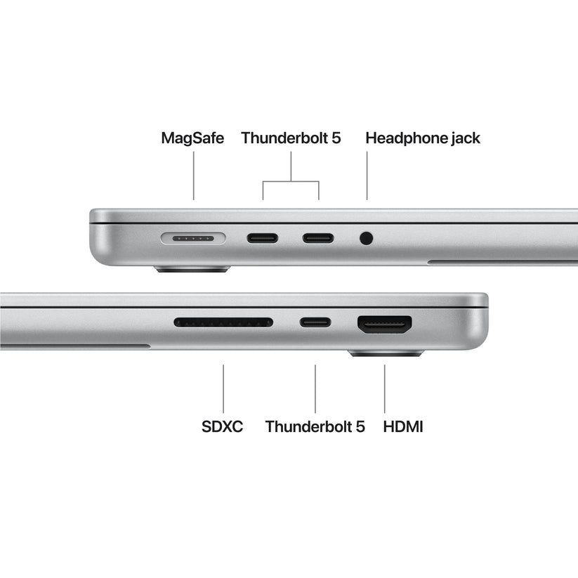 14-inch MacBook Pro: Apple M5 Pro chip with 18-core CPU and 20-core GPU, 2TB SSD - Silver - iSTYLE.ro