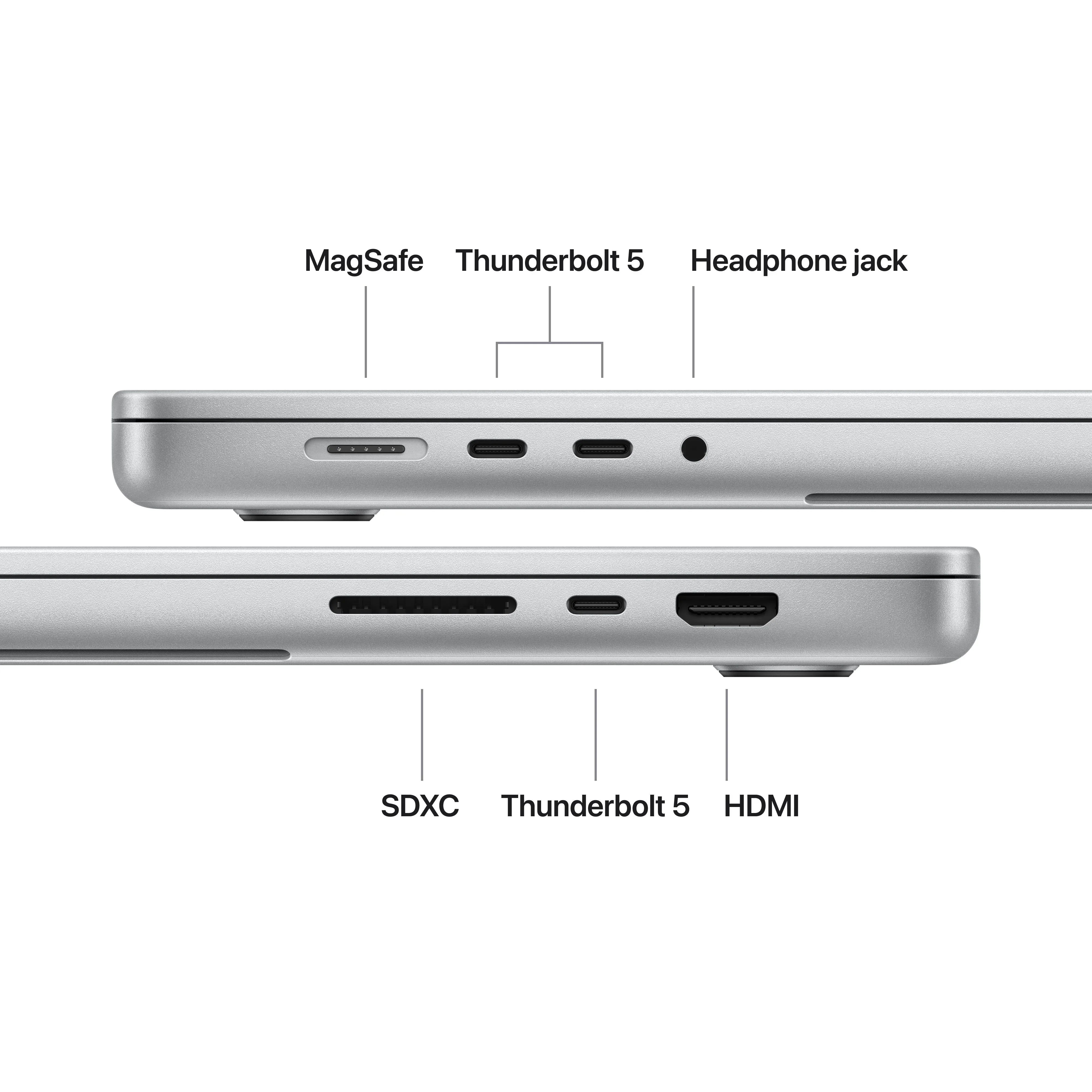 MacBook Pro 16