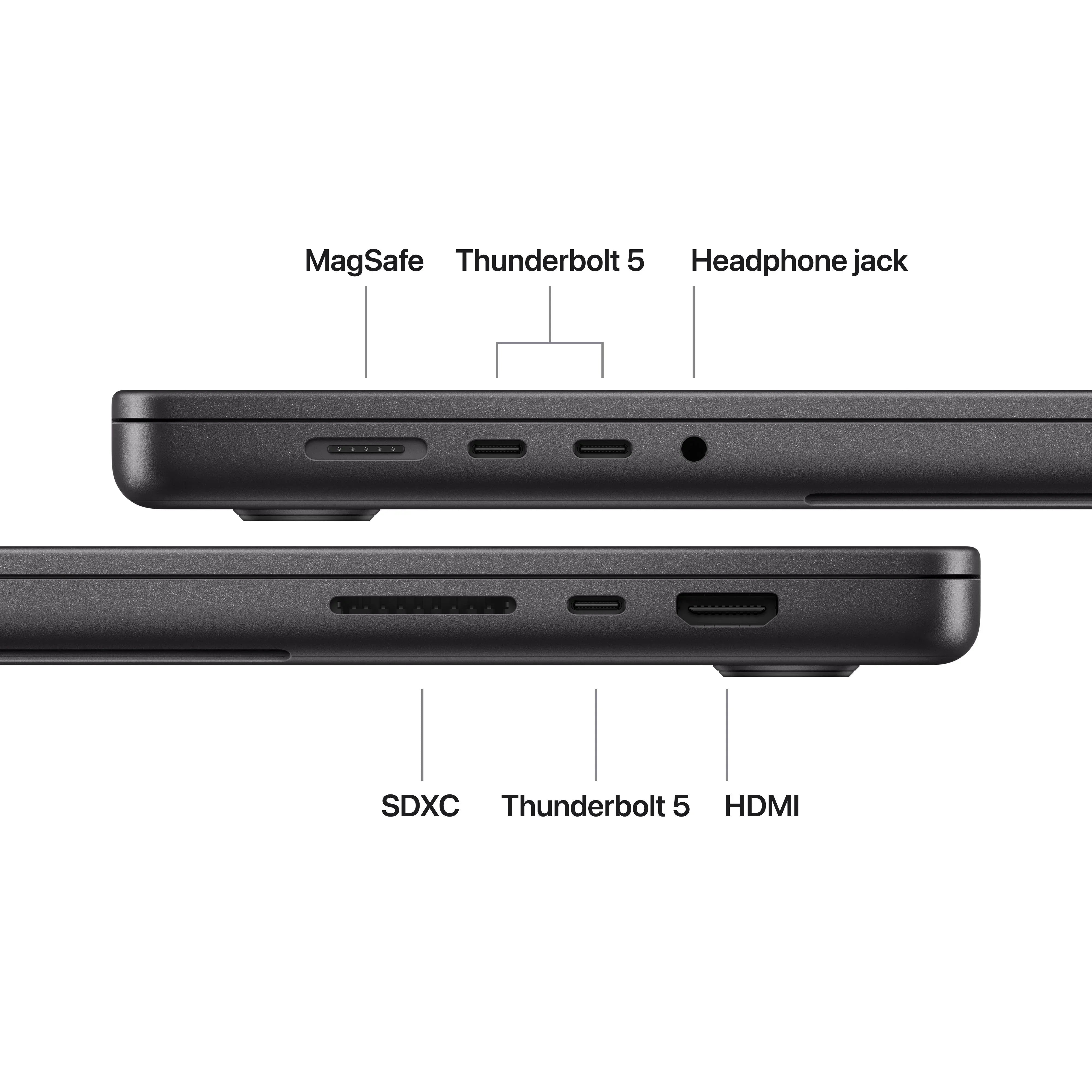 MacBook Pro 16