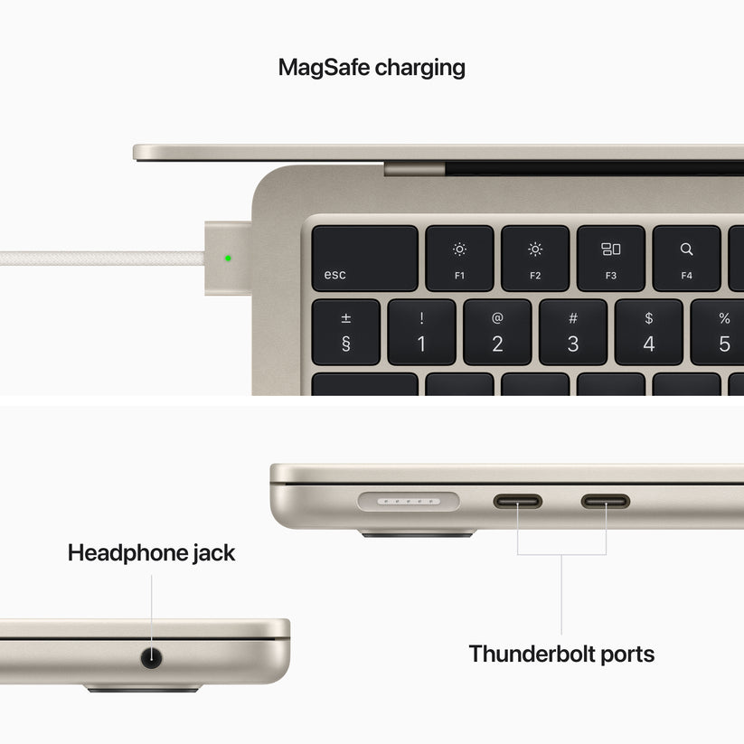 MacBook Air 13", procesor Apple M2, 8 nuclee CPU si 8 nuclee GPU, 16GB, 256GB, Starlight, INT KB - iSTYLE RO