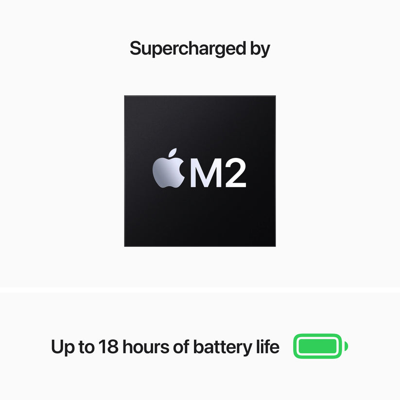 Resigilat: MacBook Air 13", procesor Apple M2, 8 nuclee CPU si 8 nuclee GPU, 8GB, 256GB, Midnight, RO KB - iSTYLE.ro