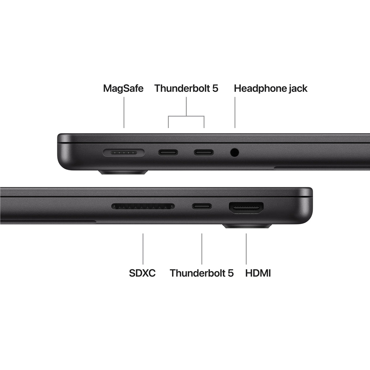 MacBook Pro 14", procesor Apple M5 Pro, 18 nuclee CPU si 20 nuclee GPU, 64GB, 1TB SSD, Space Black, Standard, INT KB