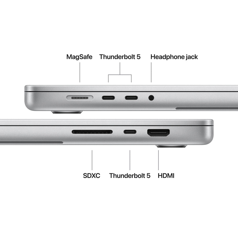 Produs configurabil: MacBook Pro 16", procesor Apple M5 Pro, 18 nuclee CPU si 20 nuclee GPU, 64GB, 2TB SSD, Silver, Textura nano, INT KB