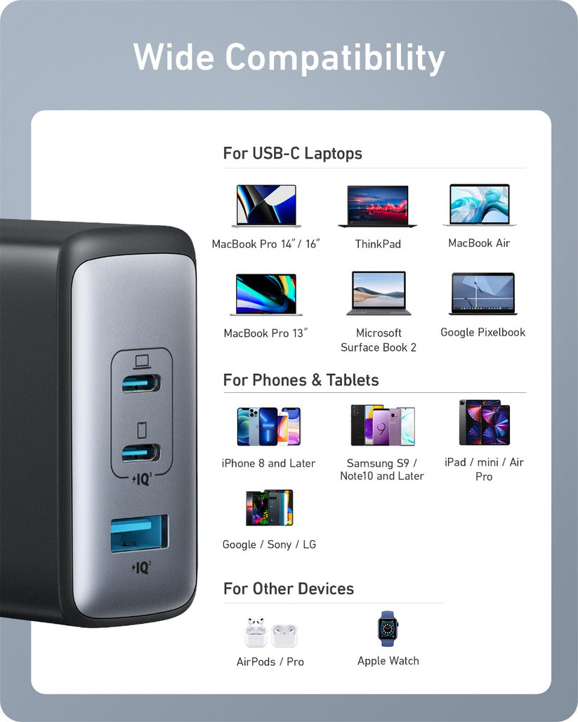 Adaptor priza Anker 100W 3-Port USB C Wall Charger, EU - iSTYLE RO