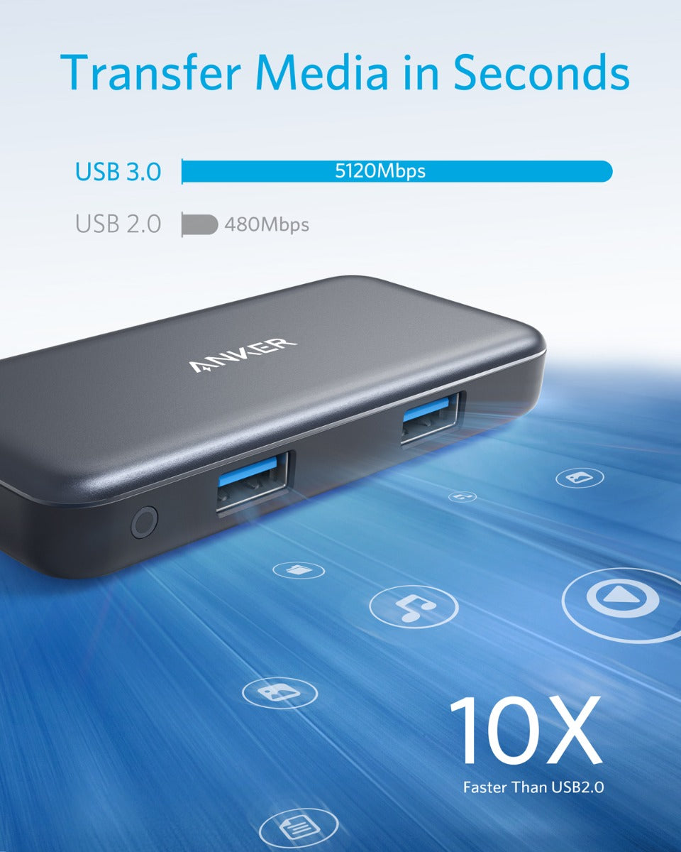 Hub Anker Premium 5-in-1 USB-C - iSTYLE RO