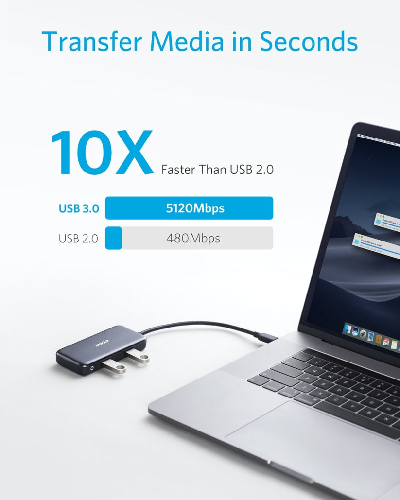 Hub Anker Premium 5-in-1 USB-C - iSTYLE RO