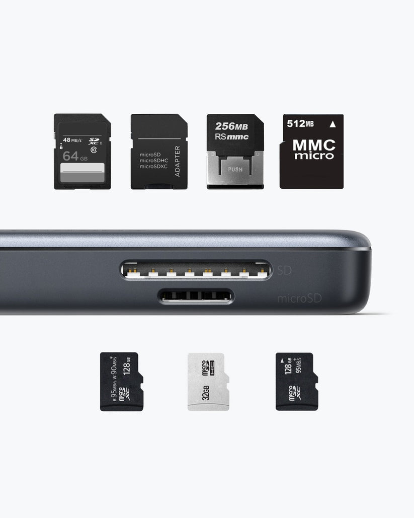 Hub Anker Premium 5-in-1 USB-C - iSTYLE RO