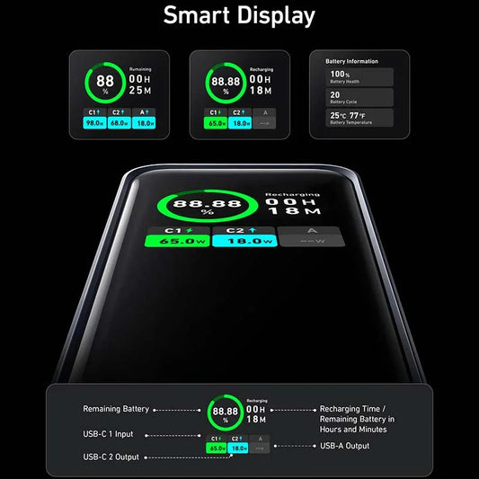 Baterie externa ANKER Prime A1336011, 20000mAh, 2x USB-C, 1x USB-A, Power Delivery 200W - iSTYLE RO