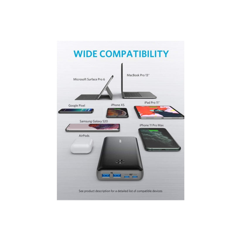 Baterie externa Anker PowerCore III Elite 25600mAh 87W Black - iSTYLE RO