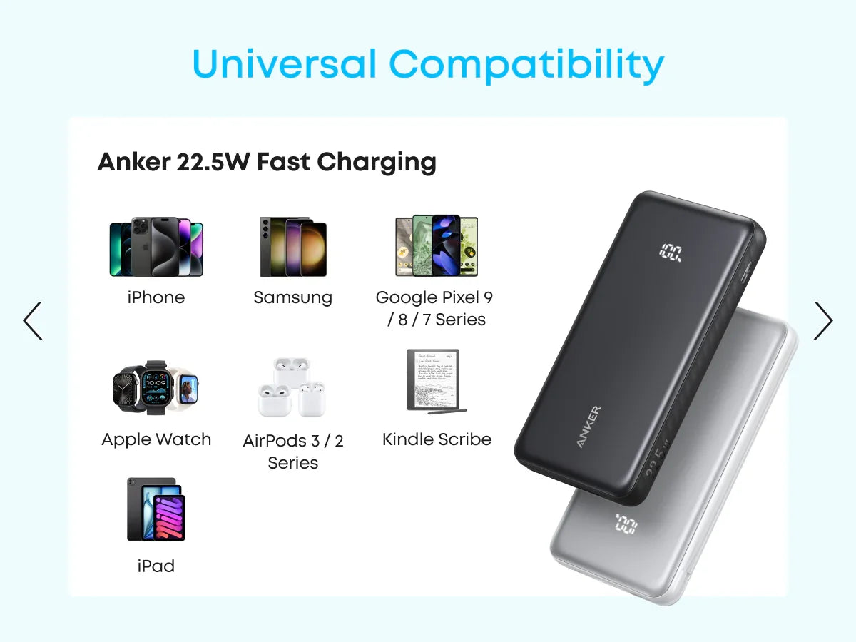 Baterie Externa Anker Zolo 10K 22.5W Cablu USB-C Inclus Alb