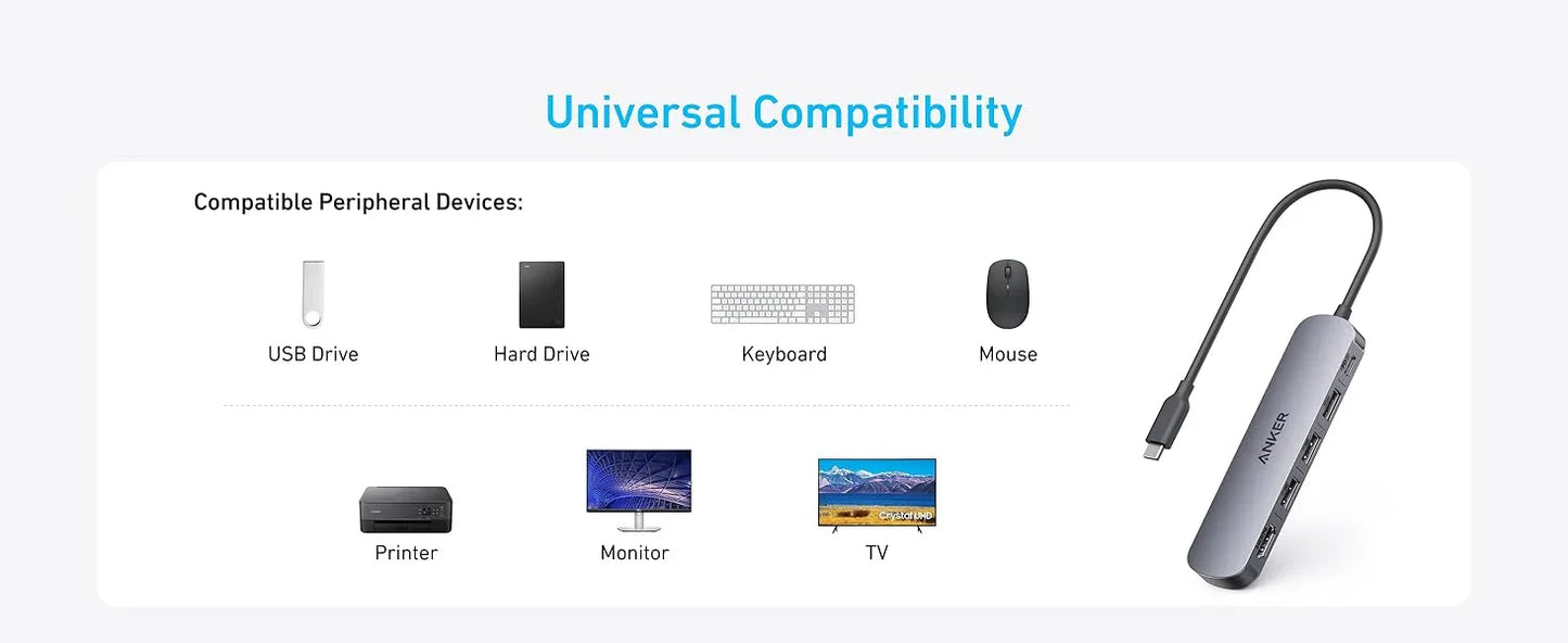 Adaptor Hub Anker USB-C 5-in-1 HDMI 4K@30Hz PD 90W Gri