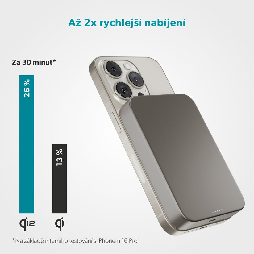 Baterie externa Qi2 EPICO, 10.000 mAh, Titan - iSTYLE RO