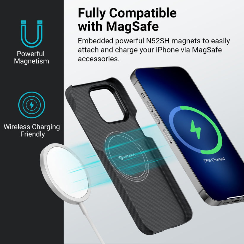 Resigilat: Husa de protectie Pitaka MagEZ 3 cu MagSafe pentru iPhone 14 Pro, Negru - iSTYLE RO