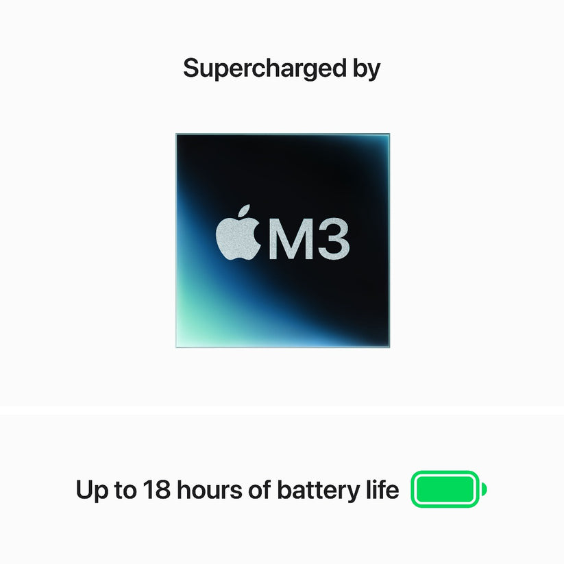Resigilat: MacBook Air 15", procesor Apple M3, 8 nuclee CPU si 10 nuclee GPU, 8GB, 256GB, Silver, INT KB - iSTYLE RO