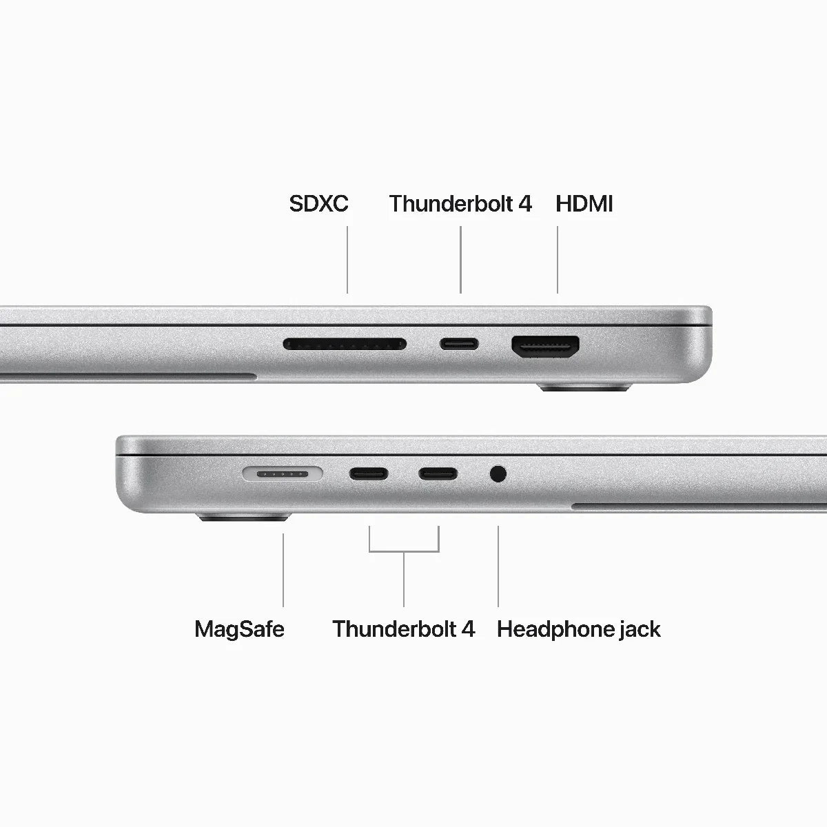 MacBook Pro 16