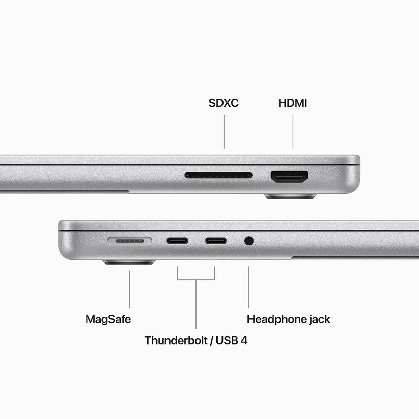 MacBook Pro 14", procesor Apple M3, 8 nuclee CPU si 10 nuclee GPU, 16GB, 512GB SSD, Silver - iSTYLE RO