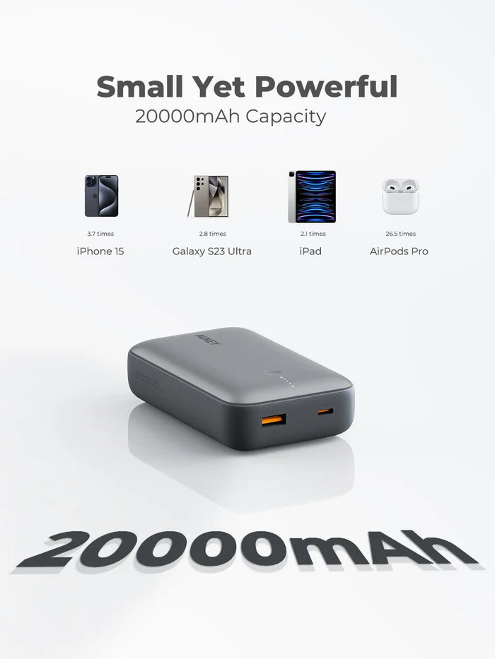 Baterie externa AUKEY, 20000 mAh, Gri - iSTYLE RO